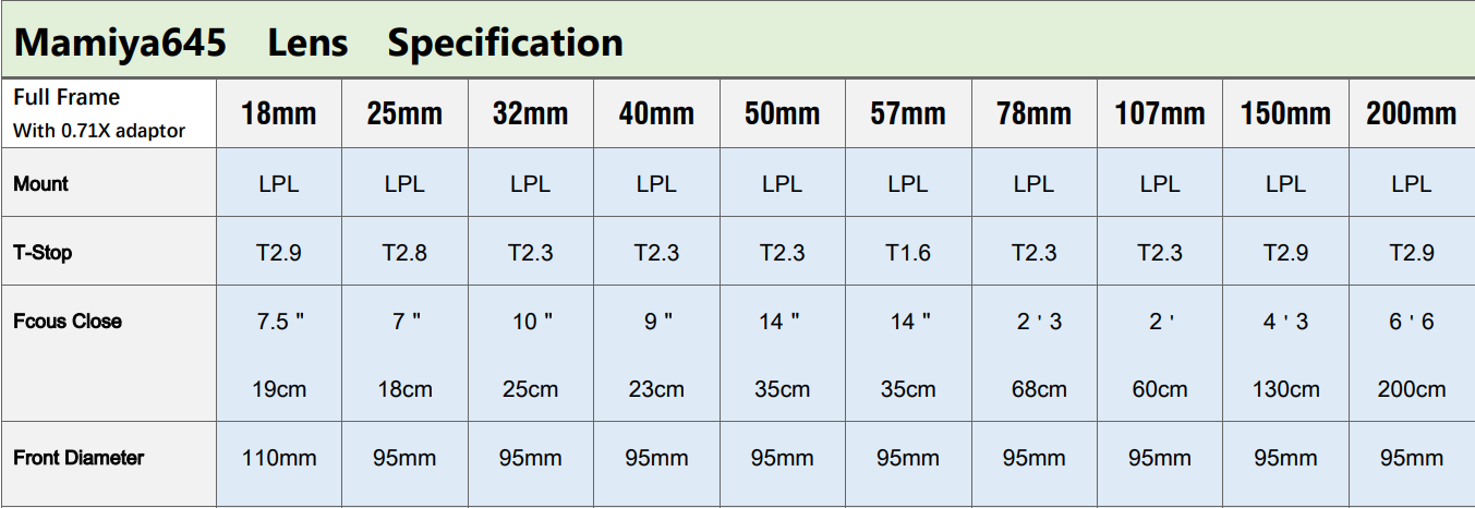 c7b03a7ac3f2cf750acef11c0d7048a
